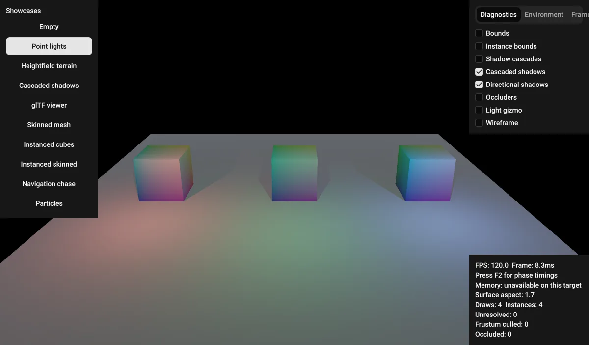 Point lights scene: three cubes on a floor lit by red, green and blue lights, with the showcase menu and frame diagnostics